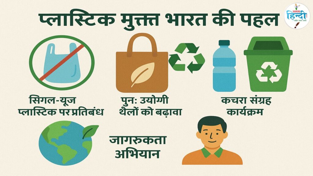 प्लास्टिक मुक्त भारत: कितना सफल?