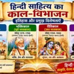 हिन्दी साहित्य का काल विभाजन