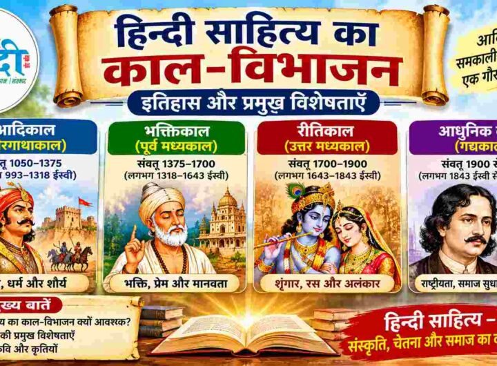 हिन्दी साहित्य का काल विभाजन